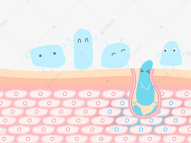 这个特供护肤品，你真的需要吗？