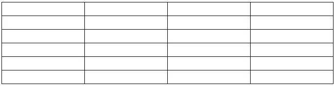 word三线表怎么调大小,word怎么把三线表分成两个