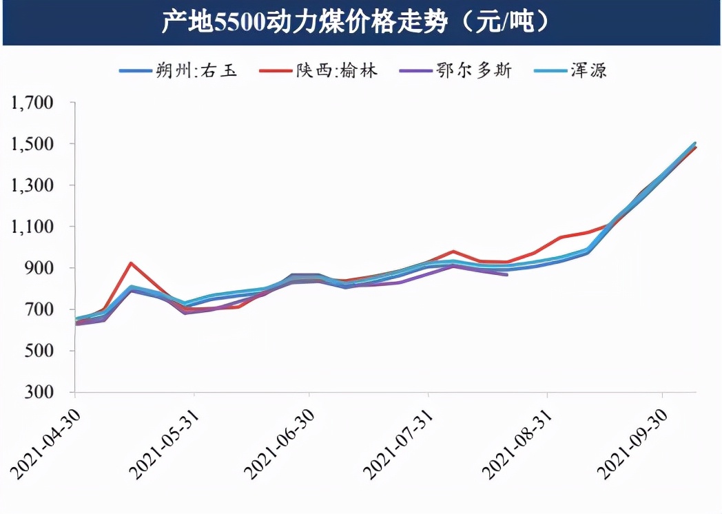 最强王者实力超强,最强王者有那么厉害吗