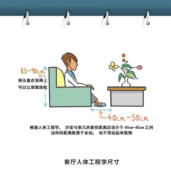 装修家具尺寸大全一定要记牢,最详细的室内家具尺寸一篇全搞定