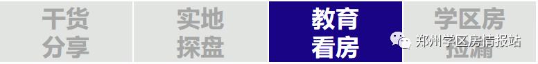 郑州十大重点学区房,郑州高新区升值空间最大的学区房