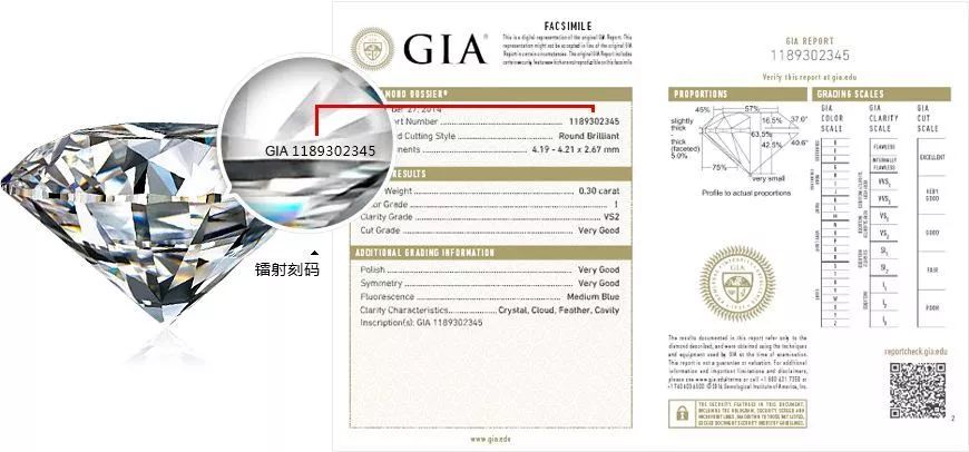 国标首饰印记,国家首饰标识规定