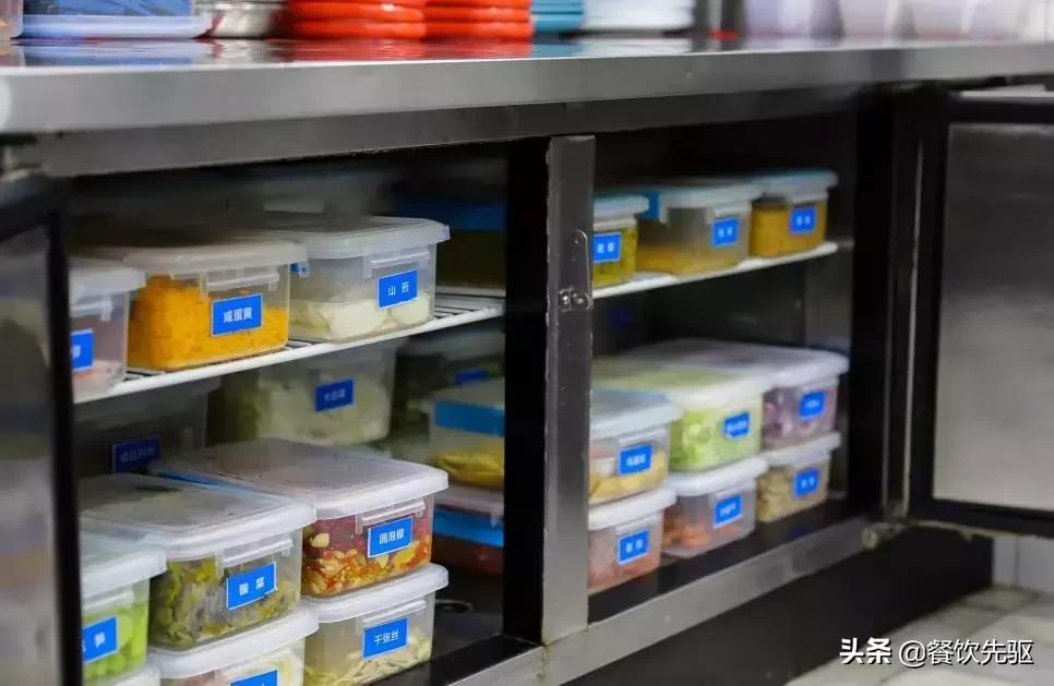 厨房的六常管理是什么,最新厨房管理方法