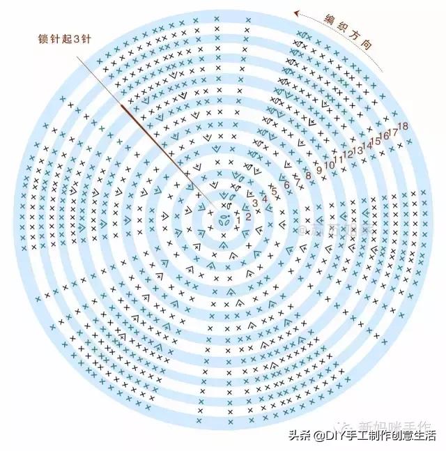 钩织扁包零钱包,钩织拉链零钱包