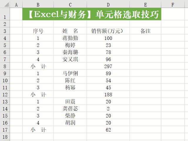 怎么快速选择单元格的全部内容,快速选择单元格的方法