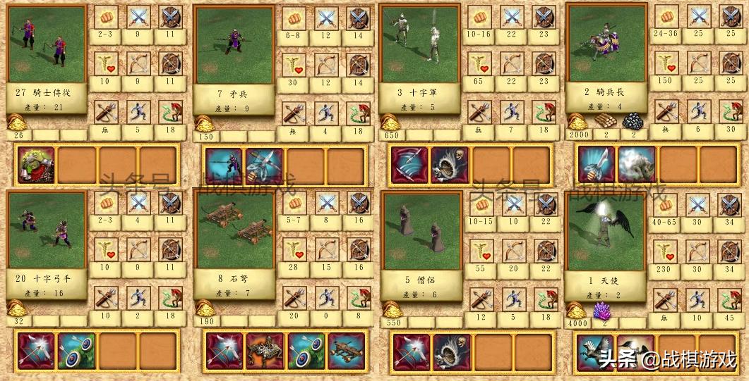 英雄无敌4混乱族兵种详解,英雄无敌4生命族兵种