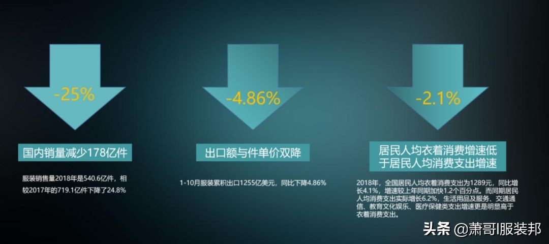 汇美集团副总经理,汇美副总裁