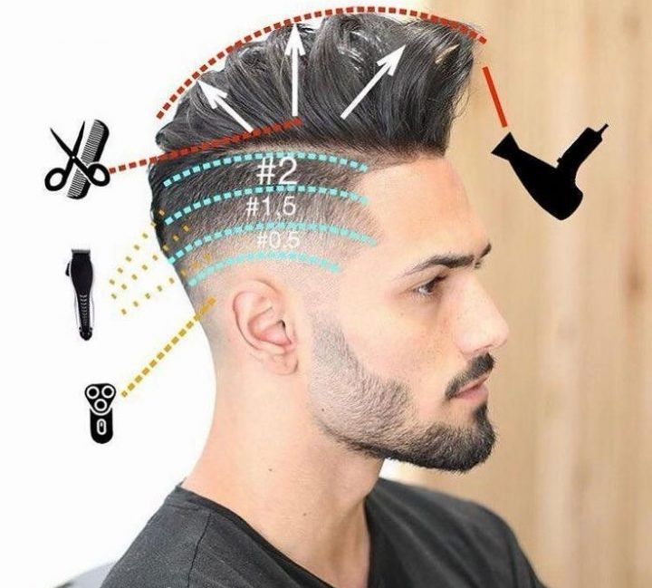 这月的烟钱全靠它了！剪一次就回本的陶瓷刀头理发器