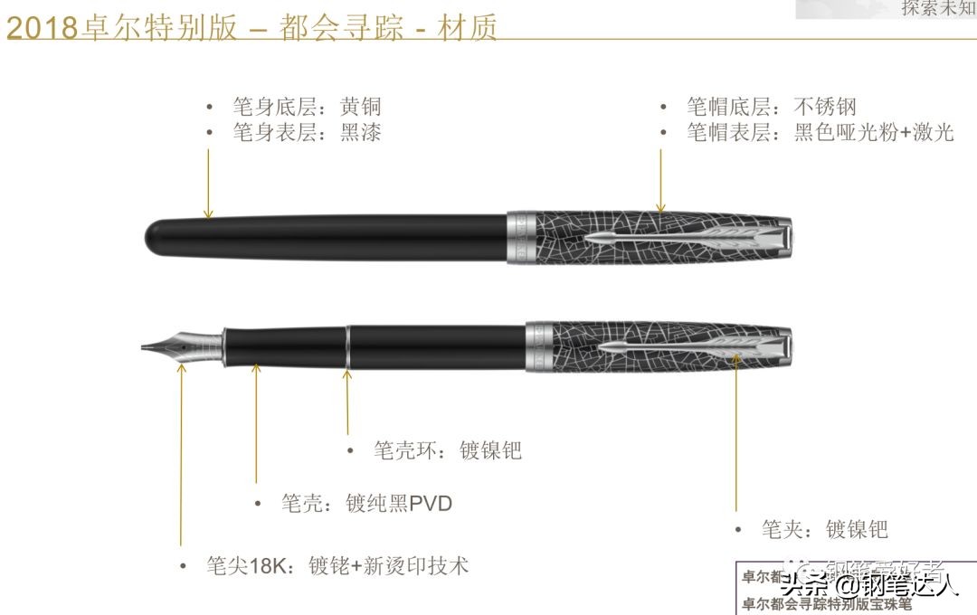 娲惧厠parker鍗撳皵,娲惧厠閽㈢瑪18k鐧介噾