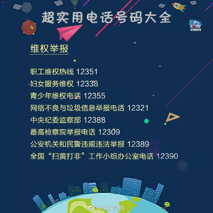 回家应该打什么电话,生活必备电话号码大全