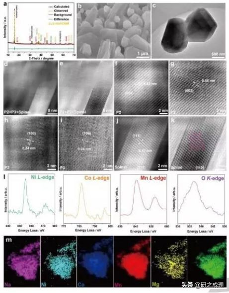 能源周报：Science、JACS、Angew.、AM、Chem等大合集