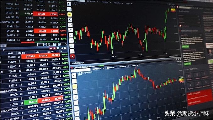 止损止盈精髓,交易技巧100个口诀