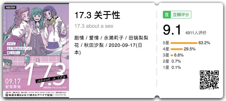 豆瓣9.1，岛国版《性教育》，所有青少年都应该看看
