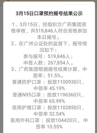 穗康口罩预约攻略,穗康口罩预约成功多久收到货