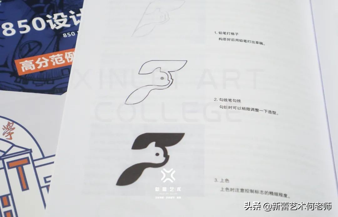 视觉传达设计手绘快题,考研题目视觉传达设计的主要特征