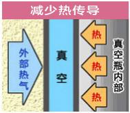 膳魔师儿童保温杯为什么不保温,儿童保温杯虎牌好还是膳魔师好