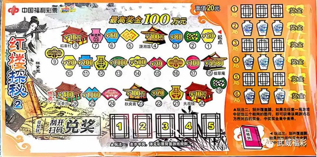 彩市观察,观察彩票