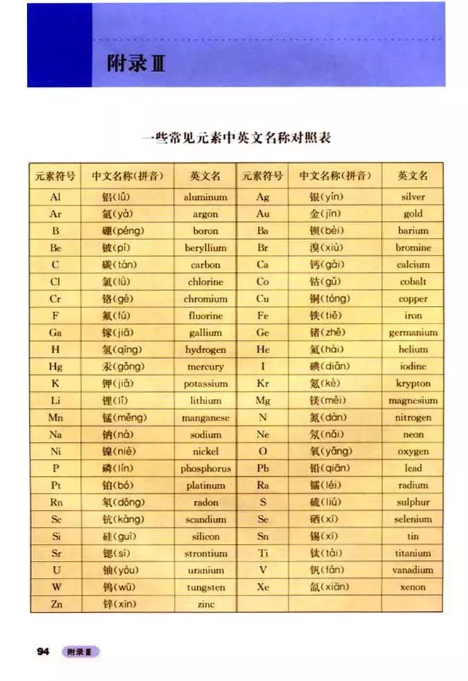 人教版高中化学必修1教案,高中化学必修二电子课本在线阅读