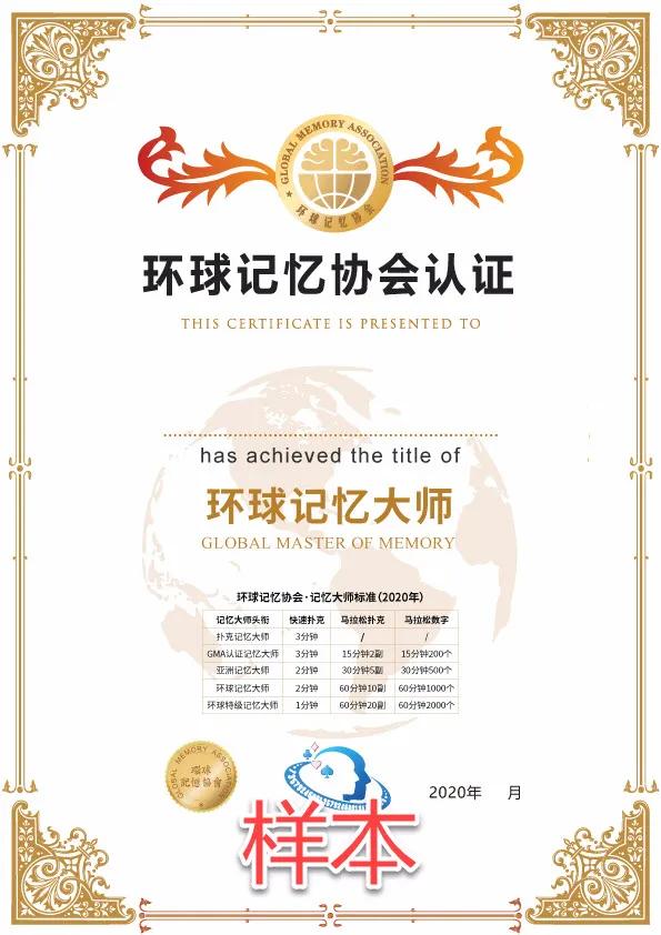 世界记忆力大师证书有什么用,全球认证记忆大师