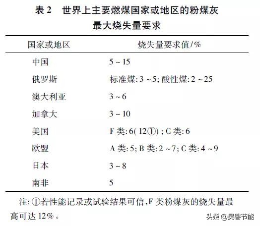 昊磐节能轻质隔墙板百科,昊磐节能中国