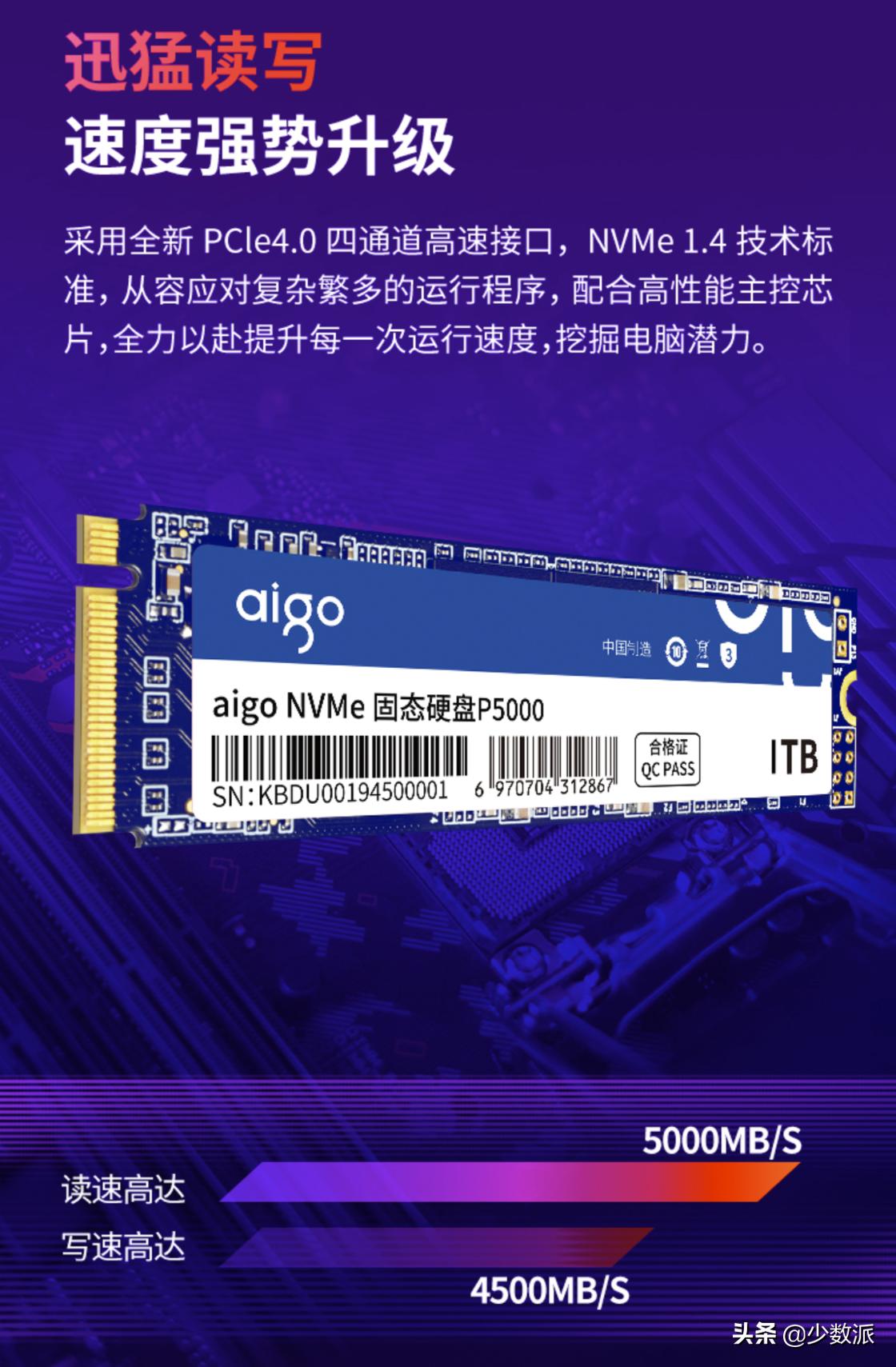 数字存储最典型运用,固态硬盘参数详解图解