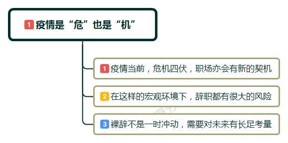 2020年经济形势，现在想换工作，是否可以裸辞？