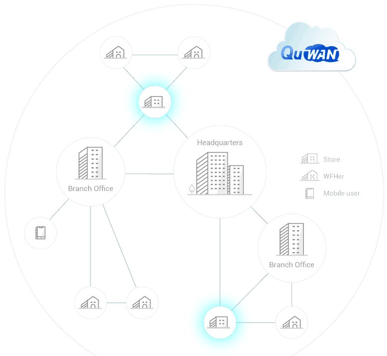 威联通301w路由器安装,威联通301w路由器测评