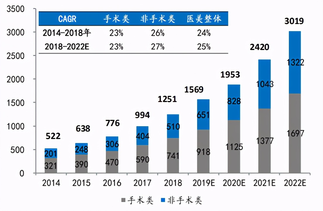 双十一再掀两岸购物热潮,双十一购物热潮