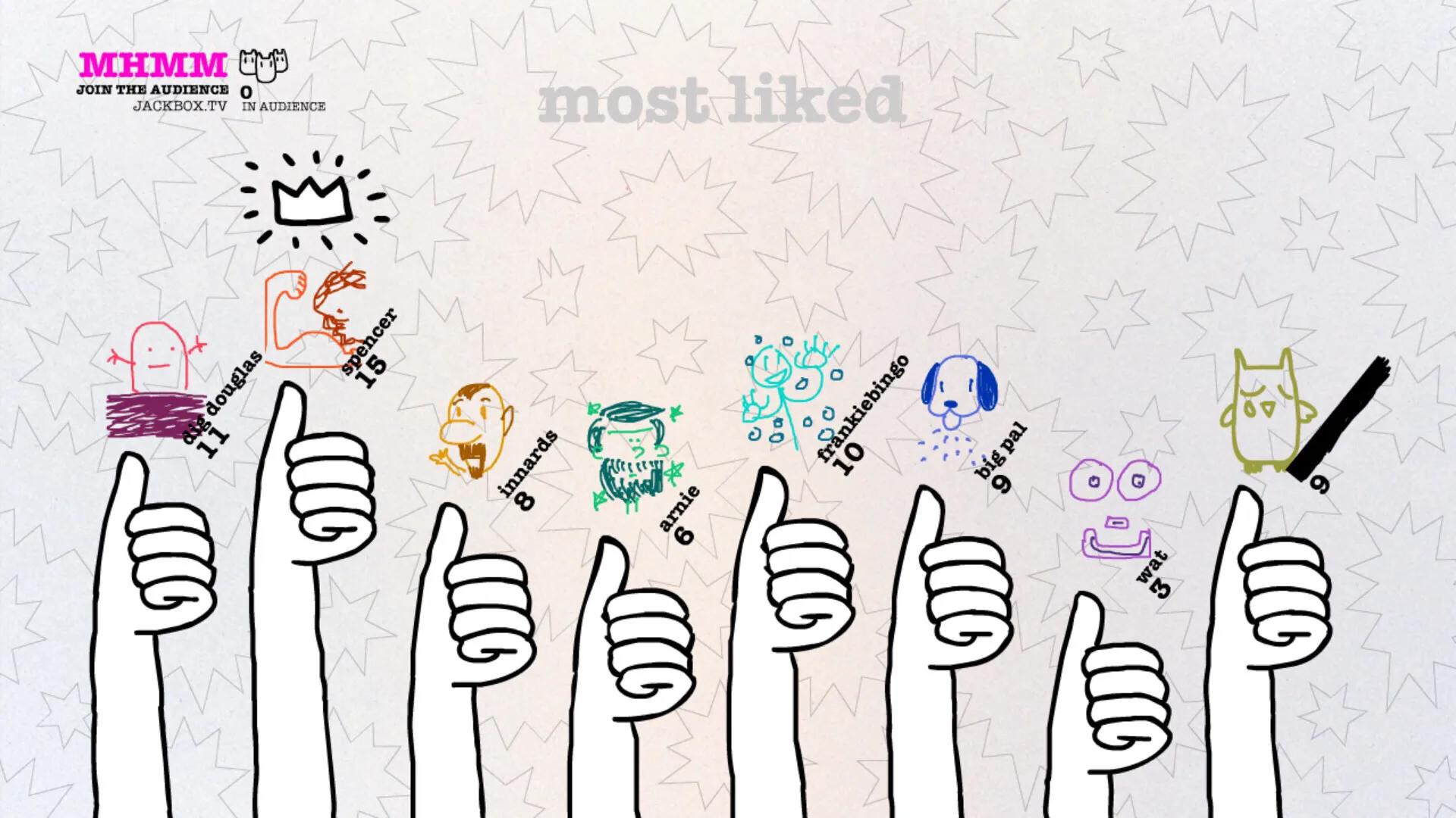 steam商店永久1元游戏,steam游戏商店抽奖