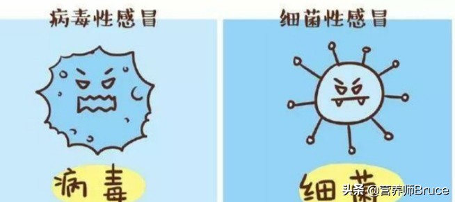 感冒发烧的正确处理方法,发烧感冒可以自愈吗