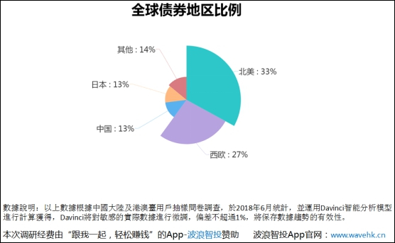 新手炒股从零开始学习股票知识,怎么学习炒股能快速入门