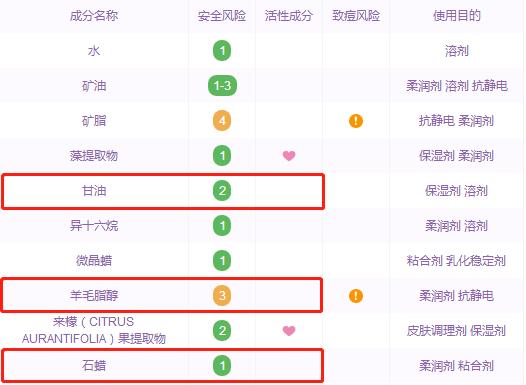 遍地吹风的大牌平替真的存在吗,99%不知道的大牌平替