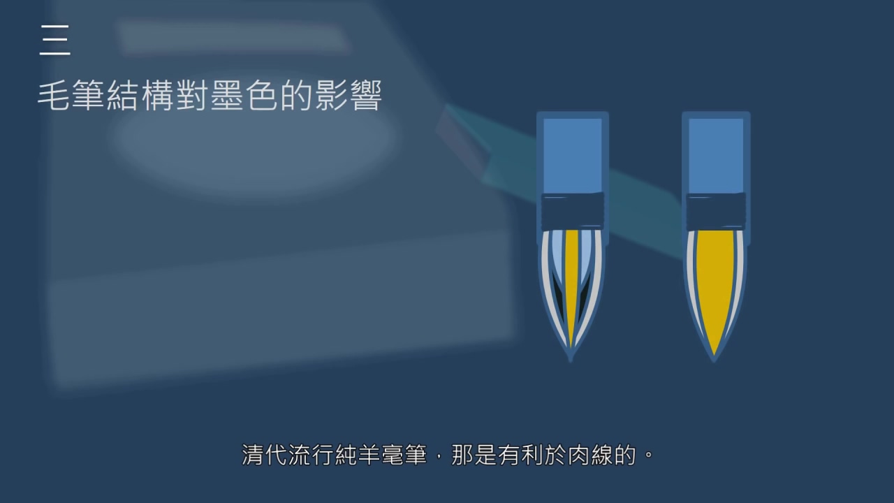 黄简讲书法三级课程视频完整版,黄简讲书法三级课程第7集