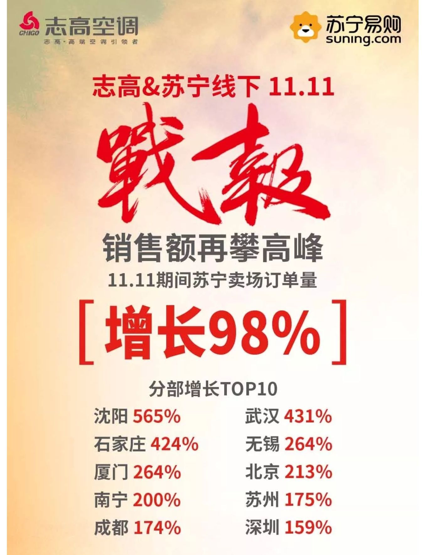 双11各直播间疯狂卖货,双11看线下商场新零售