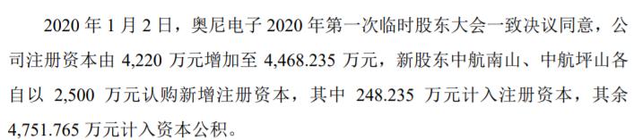 奥尼电子股价下跌原因,奥尼电子的业绩