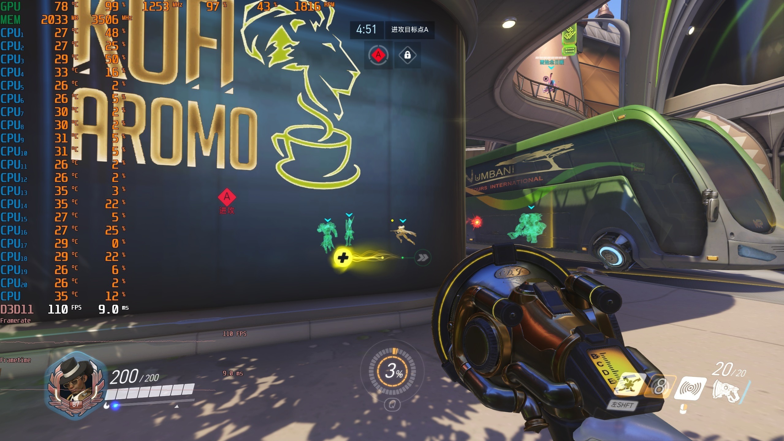 英伟达历代旗舰显卡性能对比,英伟达gtx980评测