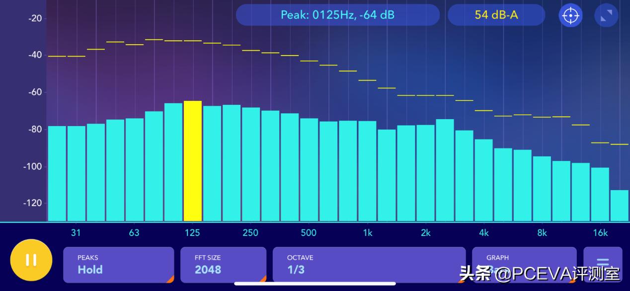 西数机械硬盘为什么越用越慢,硬盘转速越快越容易坏吗