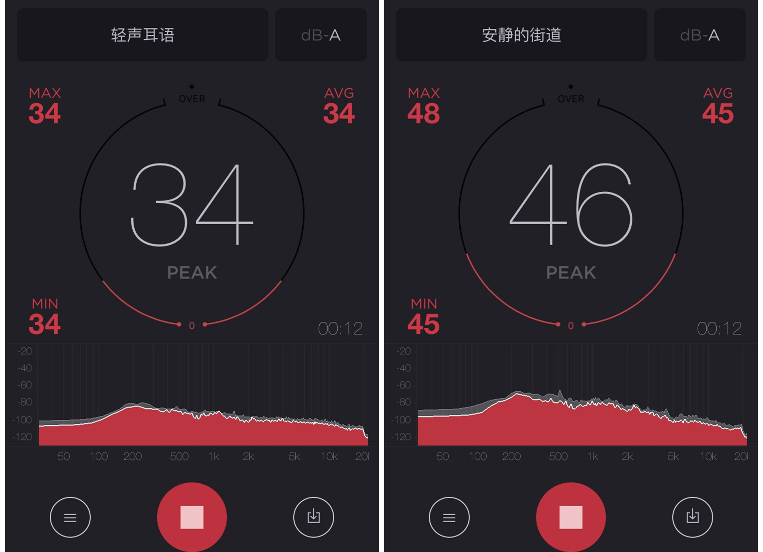 两种方式为空调加装空气净化，对比PK评测—静电滤网VS空调口罩