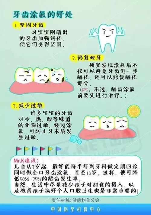 预防儿童蛀牙可打针预防吗,预防蛀牙可做窝沟封闭