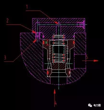 AST遮断系统工作原理学习1+1