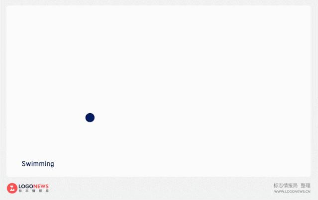 残奥奥运会信息,2021年东京残奥运动会金牌榜