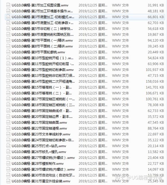 cnc数控机床发展前景,cnc数控机床以后有出路吗