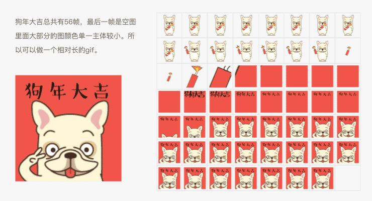 超详细的动态表情包新手绘制指南