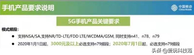 支持n41n78n79频段的手机,n41n78n79频段在中国够用吗