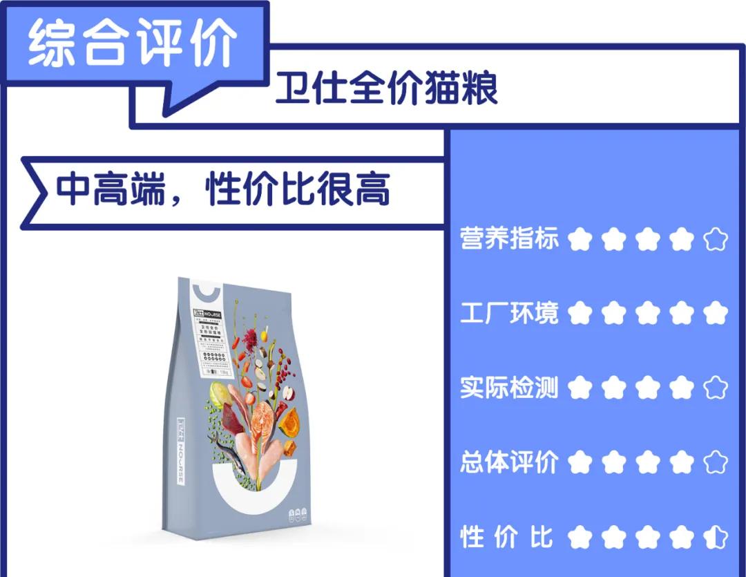 什么猫粮跟卫仕猫粮口味差不多,卫仕猫粮哪一款对猫咪更好