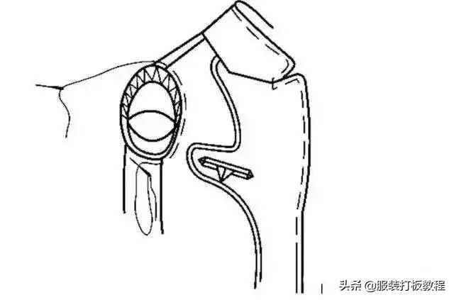 男大衣的工艺流程,服装制版纸样呢子大衣