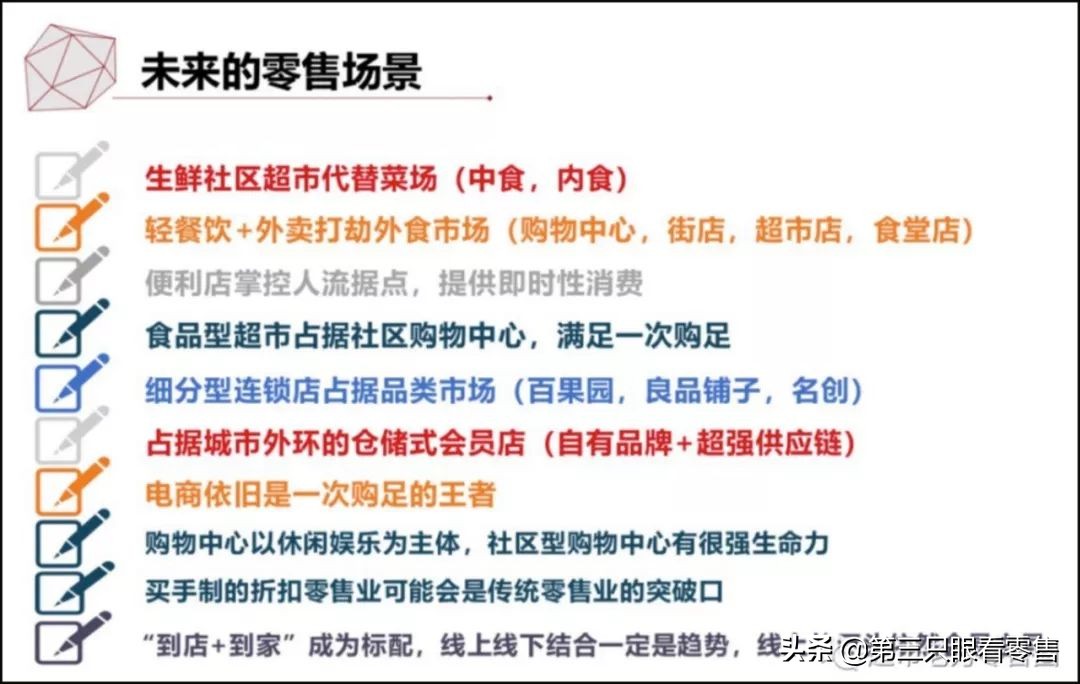 老万好还是贝尔塔好,costco超市和山姆哪个营业收入高
