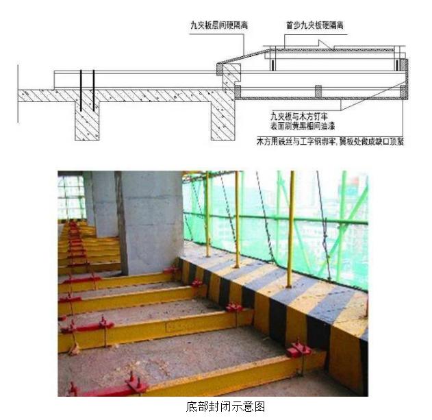 悬挑脚手架搭设安全标准化做法3d,花篮悬挑脚手架和普通悬挑脚手架