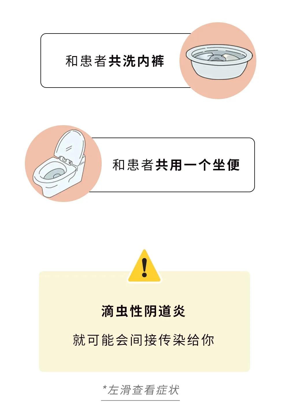 没夫妻生活，怎么就得了妇科病了？