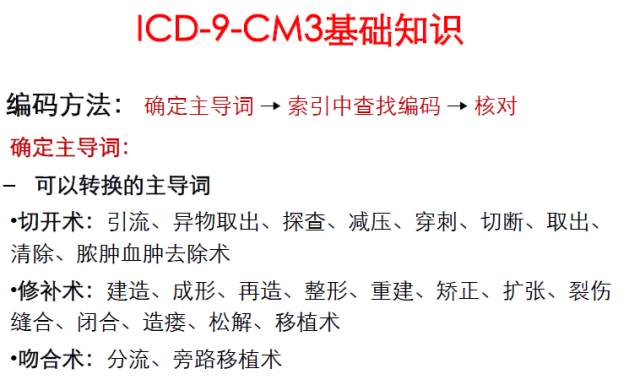 icd编码规则详解,一文读懂intp